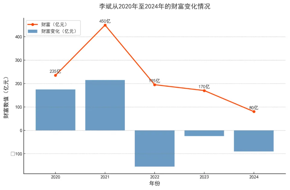 2.webp