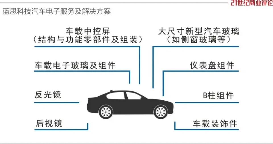 5.webp