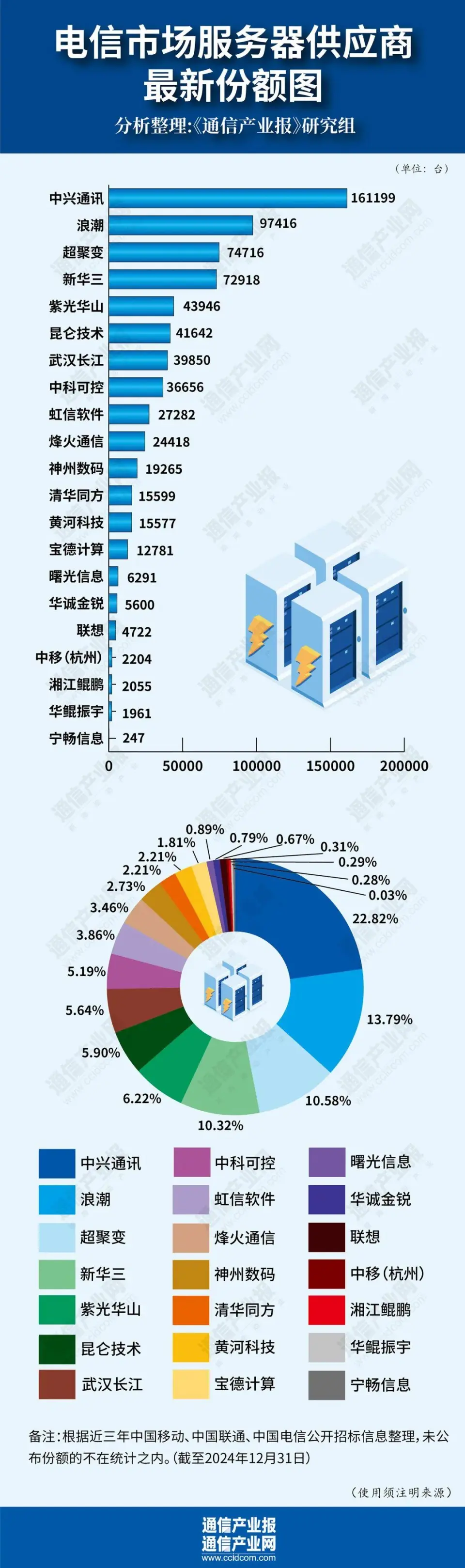 2.webp