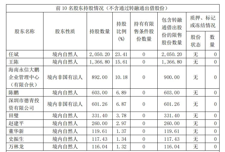 3.webp